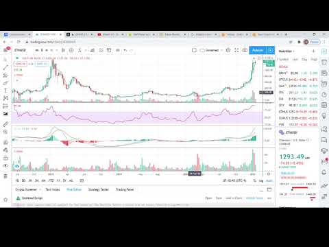 ETHEREUM ABOUT TO EXPLODE🐱‍🏍DEFI PULSE INDEX TOKEN TO MAKE 3X YOUR MONEY SOON!
