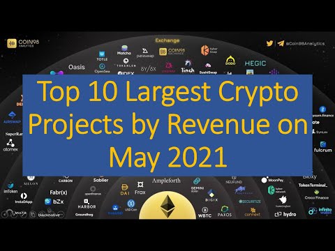 Top 10 Largest Crypto Projects by Revenue on May 2021