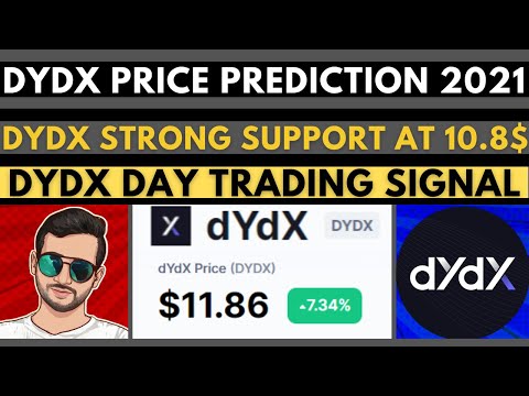 DYDX Price Prediction 2021 | DYDX Coin Price Prediction 2021 | DYDX Token Price Analysis