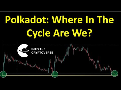 Polkadot: Where In The Cycle Are We?