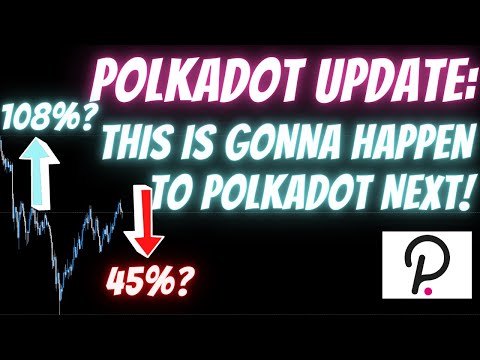 Polkadot $DOT Price Prediction and Technical Analysis 2021 | Should I buy Polkadot Now?