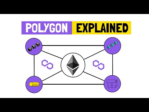 POLYGON (MATIC) – Ethereum’s Internet Of Blockchains Explained – Layer 2