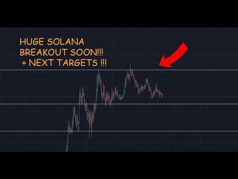 Solana Sol Price Prediction Price Analysis HUGE BREAKOUT SOON + Next Targets