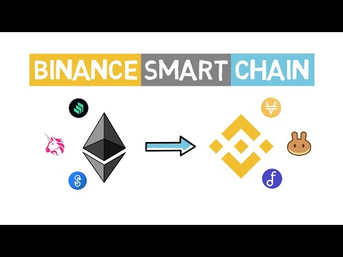 Binance Smart Chain And CeDeFi Explained