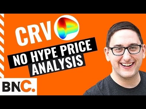 Curve Price Analysis – 12th February 2021