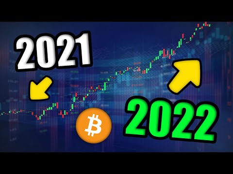 MOST DO NOT REALIZE HOW MASSIVE CRYPTOCURRENCY WILL GET (BIGGEST OPPORTUNITY OF 2021)