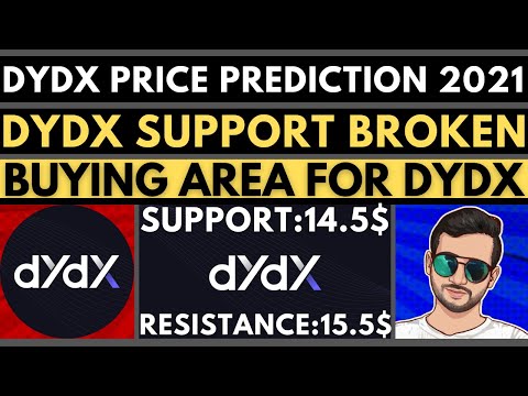 What Is The Price Prediction Of DYDX Coin | Should I Buy DYDX Coin | Buying Signal For DYDX