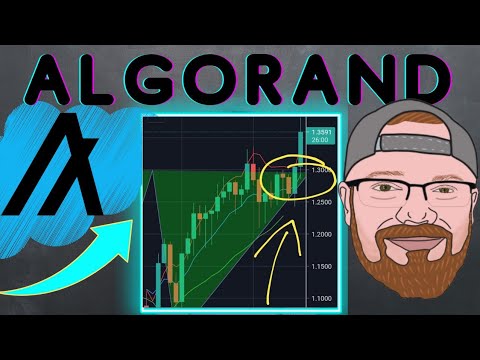 ALGORAND FINALLY BREAKING RESISTANCE 🙌 | ALGO COIN TECHNICAL ANALYSIS UPDATE!