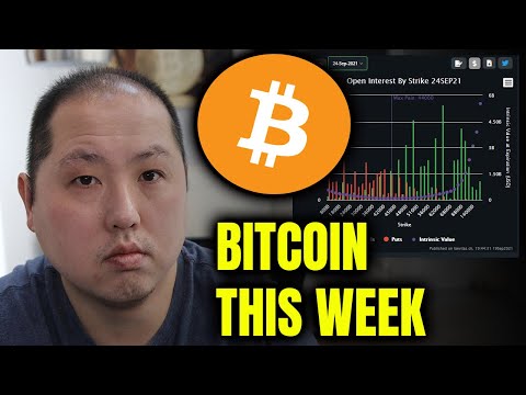 WHAT’S DRIVING BITCOIN & CRYPTO THIS WEEK