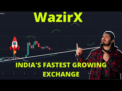 WazirX (WRX) – Timing the BEST Entry – Technical Analysis
