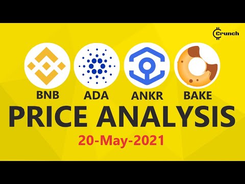 Price Analysis of Binance Coin(BNB), Cardano(ADA), Ankr(ANKR), BakeryToken(BAKE) || MAY 20, 2021