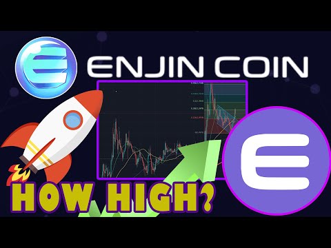 ENJIN COIN – ENJ – How High can Enjin Coin go?