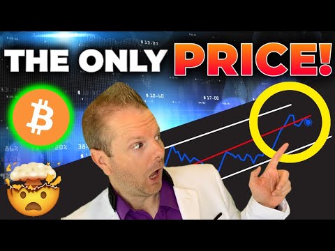 BITCOIN: THE ONLY PRICE THAT ACTUALLY MATTERS