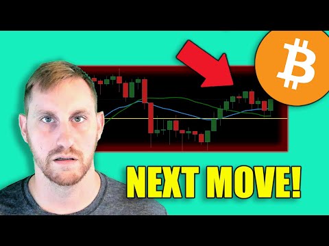 BITCOIN GEARING FOR NEXT MOVE