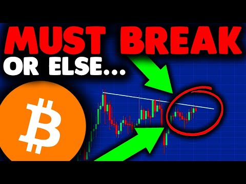 Bitcoin MUST BREAK This Level OR ELSE… Bitcoin Price Prediction, Bitcoin News Today, BTC Explained