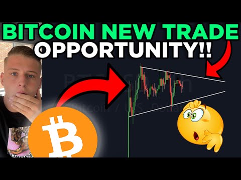 NEW BITCOIN LONG OPPORTUNITY!! THIS PATTERN WILL BREAKOUT IN THE COMING 36HOURS!!!!!!!!