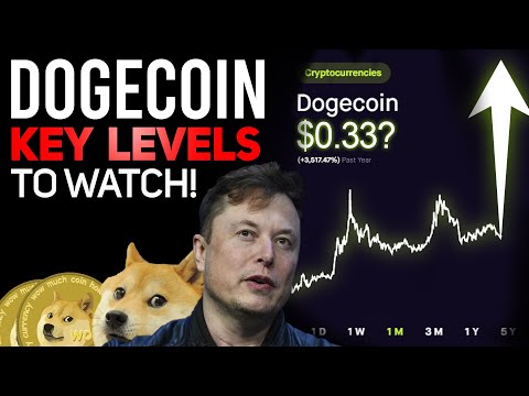IMPORTANT DOGECOIN PRICE PREDICTION! KEY LEVELS TO WATCH FOR THIS WEEK! (DOGECOIN UPDATE!)