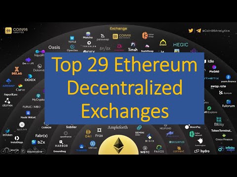 Top 29 Ethereum Decentralized Exchanges