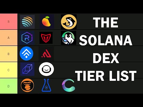 SOLANA DEX Review | Where Should You Be Doing Trades?