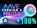 Aave V3 Analysis + Crypto.com Slashes Reward Rates in Half
