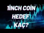 1inch Network 1INCH Coin Nedir Güncel Son Teknik Analiz Hedef Gelecek Yorum