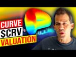 Curve $CRV Valuation