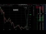 BakerySwap (BAKE) Coin Crypto – price Prediction and Technical Analysis 01/04/2022