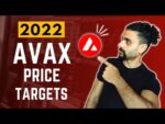 AVAX Coin Bullish Turn? | Avalanche AVAX  Price Prediction | Mango Crypto 🏮