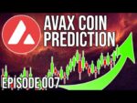 AVAX Price Prediction – Avalanche Technical Analysis 18th April 2022