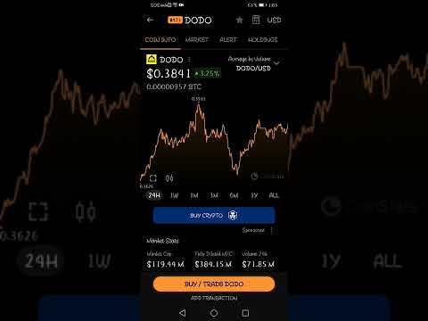 DODO Crypto Coin increased 3.25% and reaches $0.3841 with Line Graph in Coinstats as of April13 2022