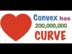 Convex Finance (CVX) has 200,000,000 Curve DAO Token (CRV)