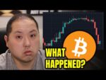 WHAT HAPPENED WITH BITCOIN?