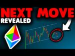 NEXT ETHEREUM MOVE REVEALED (New Chart)!! Ethereum Price Prediction 2022 & Ethereum News Today (ETH)