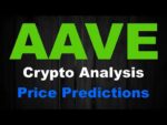 GET READY – TECHNICAL ANALYSIS FOR AAVE DEFI PROTOCOL, MAY 2022 FORECAST