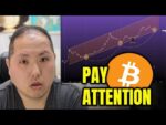 BITCOIN HOLDERS…PAY ATTENTION TO THIS BOTTOM