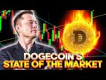 Weird Price Action On Dogecoin Today?| Here’s What Happened | Dogecoin Latest News