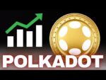 Polkadot DOT Price News Today – Technical Analysis Update Now, Price Now! Elliott Wave Analysis!