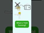 What is Yield Farming? // #Shorts #Cryptomatics