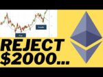 Here we go… again…- ETHEREUM TECHNICAL ANALYSIS – PRICE PREDICTION