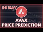 AVAX LOOKING GOOD! | AVAX (AVALANCHE) PRICE PREDICTION & ANALYSIS FOR 2022!