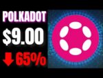 IS POLKADOT (DOT) A GOOD BUY RIGHT NOW?