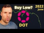 Buy The Dip in Polkadot? – DOT Crypto Analysis