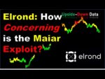 Elrond ($EGLD): Does the Maiar DEX Exploit Matter Long-Term? Here’s What the Data Say