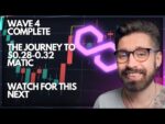 POLYGON PRICE PREDICTION 2022💎WAVE 4 COMPLETE – THE JOURNEY TO $0.28-0.32 FOR MATIC – NEXT TARGETS👑