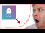 Is Aave Worth Buying? Aave Price Prediction 2022