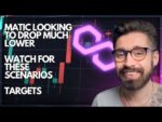 POLYGON PRICE PREDICTION 2022💎MATIC LOOKING TO DROP LOWER? 👑WATCH FOR THIS NEXT! – TARGETS