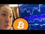 WHAT HAPPENED WITH BITCOIN AND MARKETS TODAY