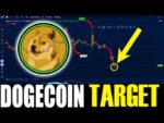 New Dogecoin *Buy* Price Targets