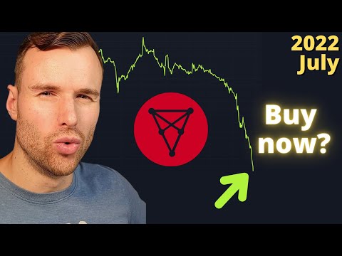 Chiliz Down: HODL Or Sell? – CHZ Crypto