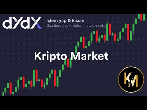 dYdX | Kripto Market: 02.07.2022 – Bitcoin’de tarihe tanıklık ediyoruz!